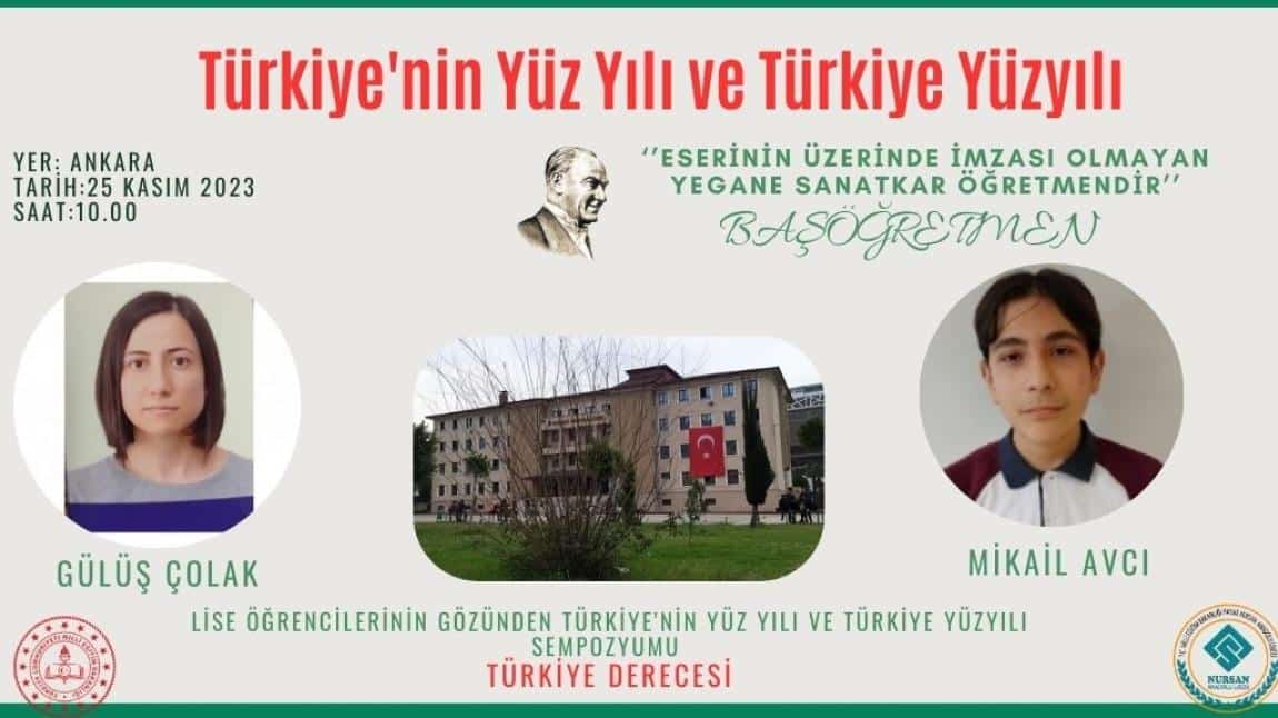 Lise Öğrencilerinin Gözünden Türkiye'nin Yüz Yılı ve Türkiye Yüzyılı Sempozyumu 
